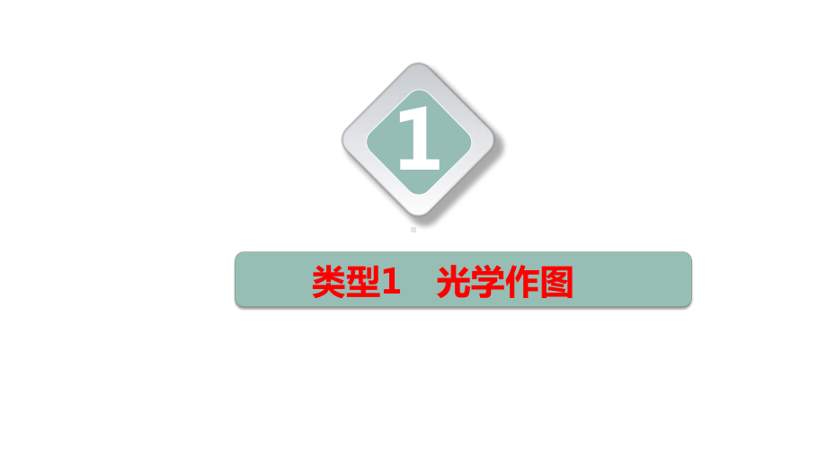 2021年贵阳中考物理题型突破三：《作图题》课件.pptx_第3页