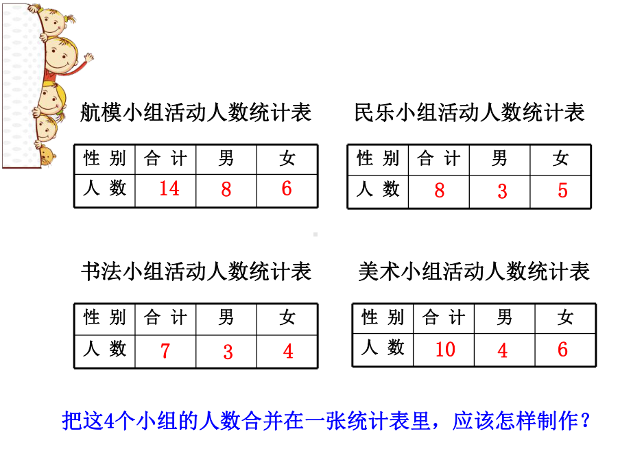 人教版三年级复式统计表课件下载.ppt_第3页