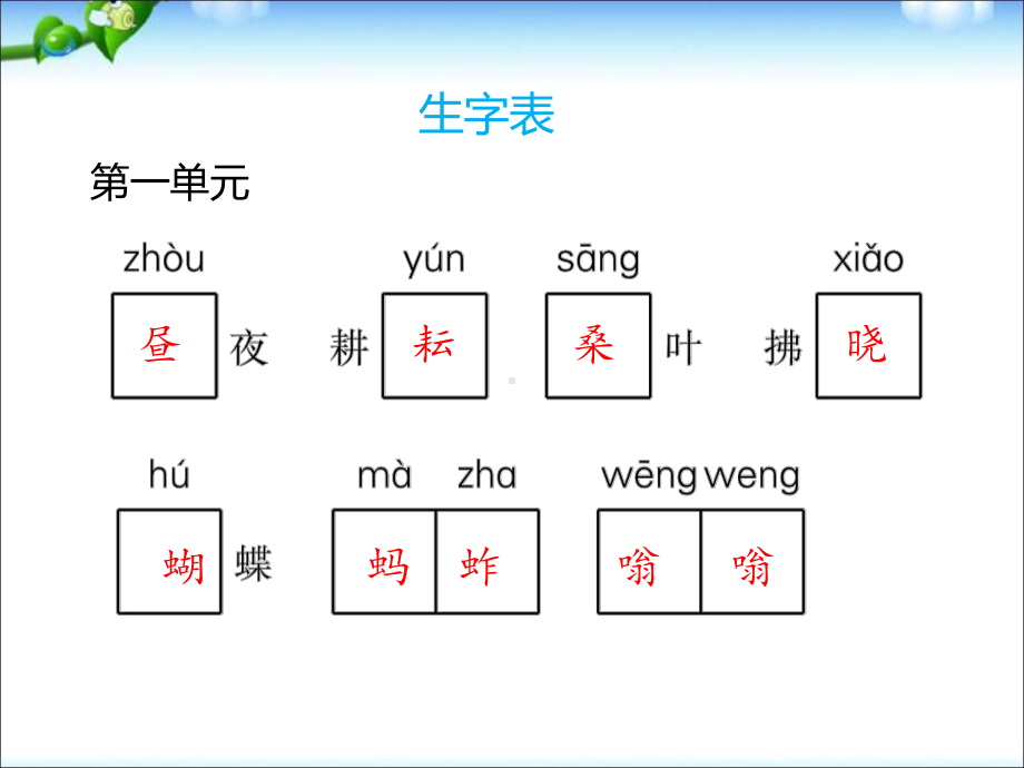 2020 部编版五年级下册语文复习 看拼音写词语 重点词语课件.ppt_第2页