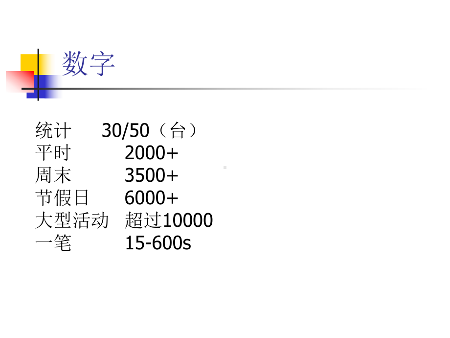 POS系统培训教材课件.pptx_第3页