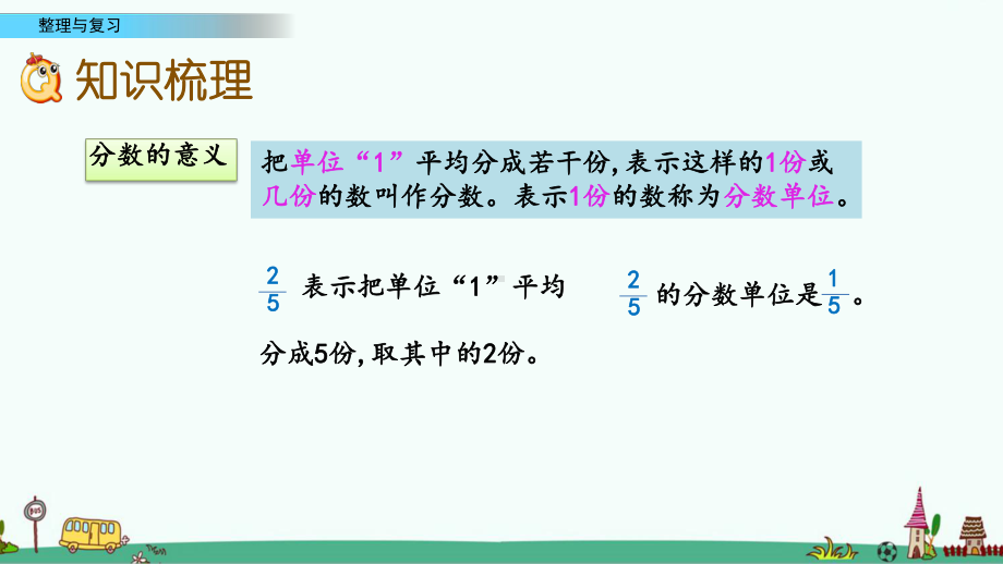 北京课改版五年级数学下册第四单元分数的意义和基本性质《整理与复习》课件.pptx_第3页