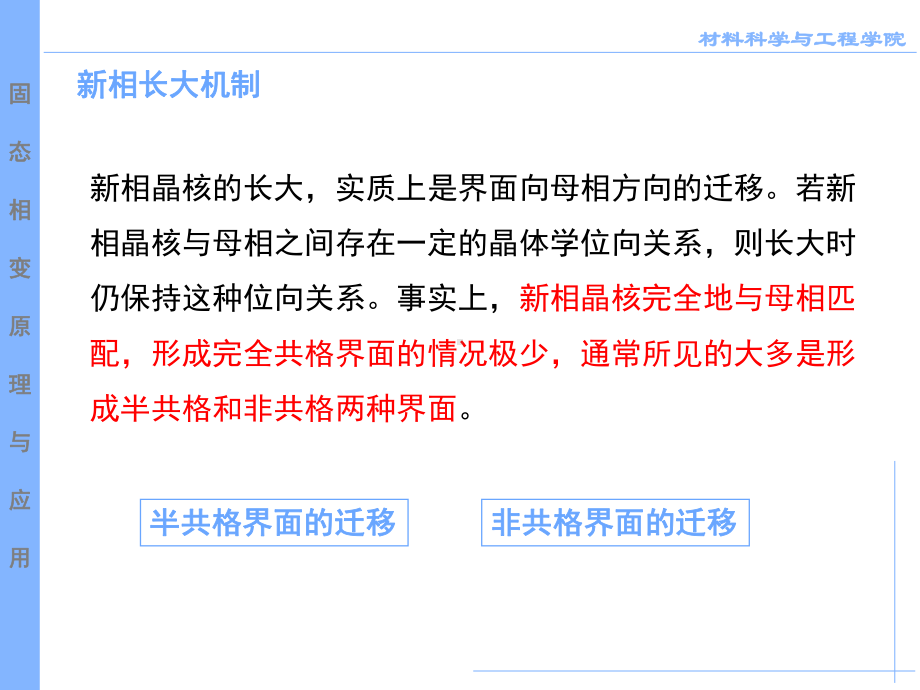 固态相变 第三章 固态相变动力学原理课件.pptx_第3页