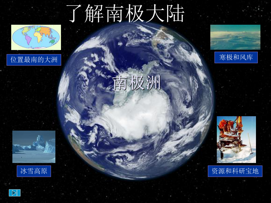 （大象版）小学科学四年级上册：81《挺进南极站点》课件 大赛获奖教学课件.ppt_第2页