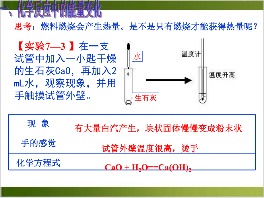 人教版燃料的合理利用与开发完整版1课件.ppt_第2页