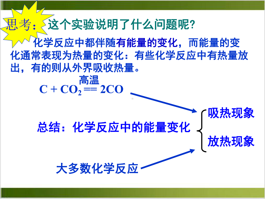 人教版燃料的合理利用与开发完整版1课件.ppt_第3页