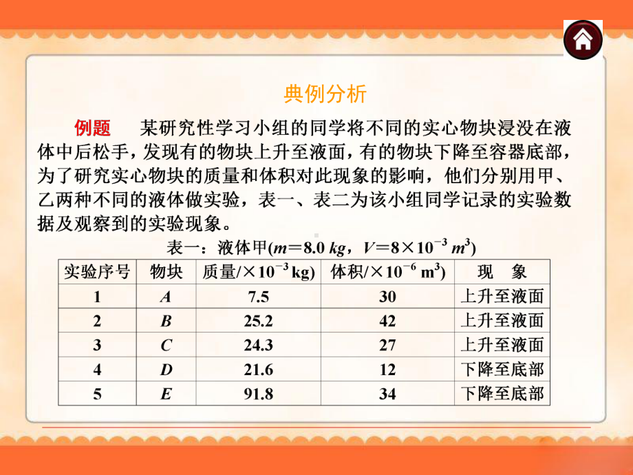 中考物理专题复习《图表信息》课件.ppt_第3页