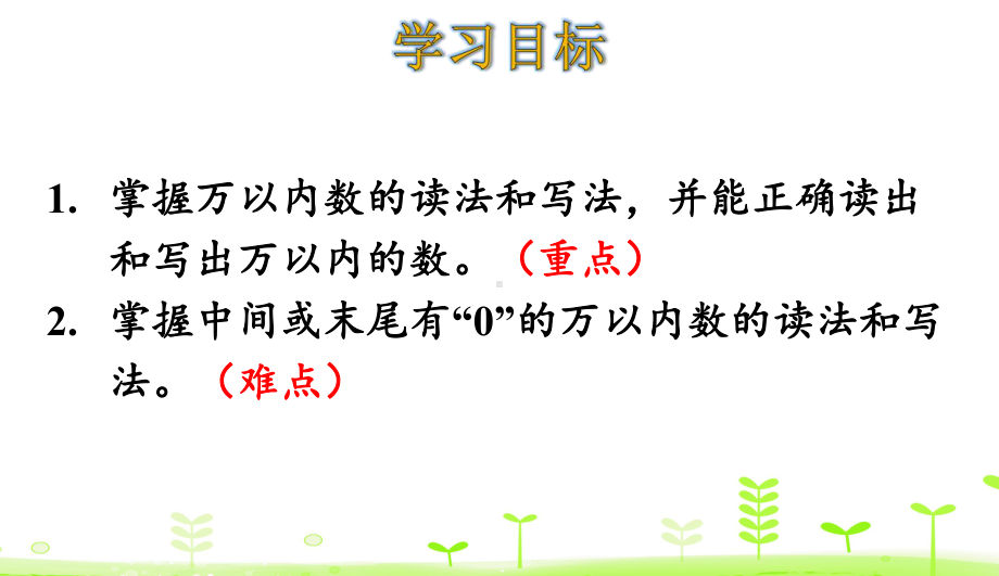 二年级下册数学课件 74 10000以内数的读法和写法 人教版.pptx_第2页