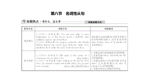 2020年高三二轮复习：第1部分 语法专题 第8节 名词性从句课件.ppt