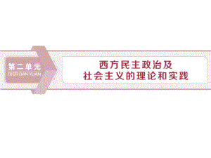 2020届一轮复习人教版：第5讲 古代希腊民主政治 教学用 .ppt