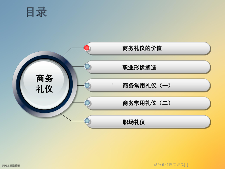 商务礼仪并茂[1]课件.ppt_第2页