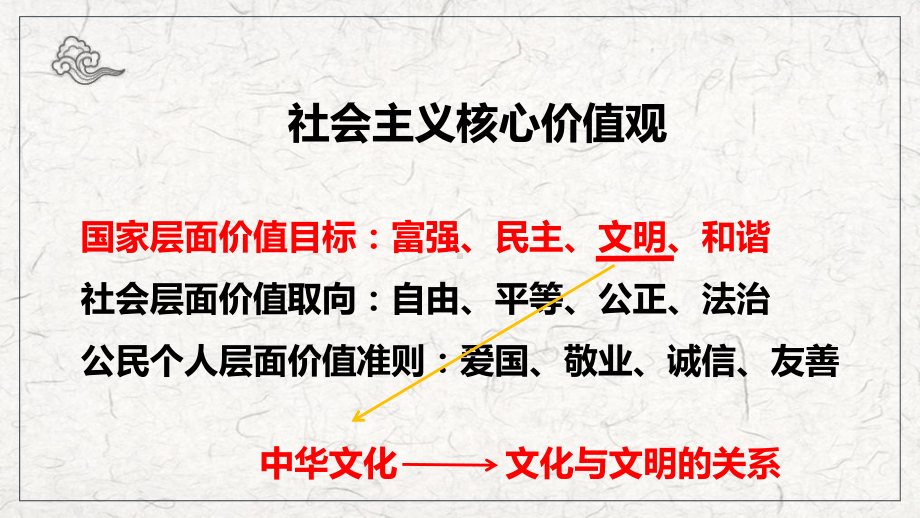 人教版道德与法治九上51延续文化血脉课件.pptx_第1页