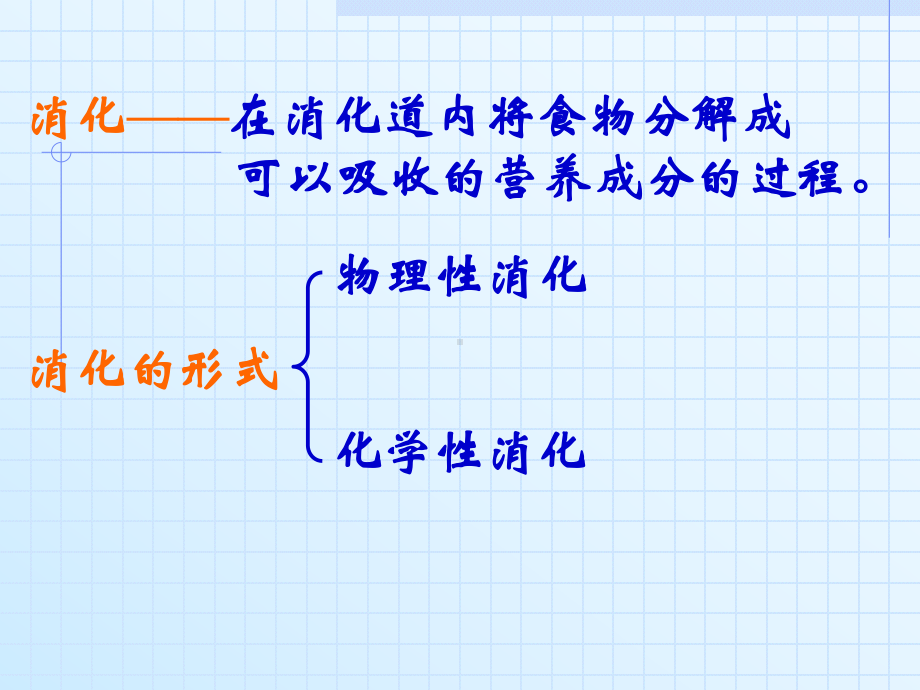 七年级生物上册：人体对食物的消化与吸收课件.ppt_第3页