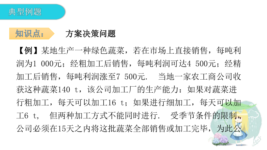 人教版七年级下册数学第八章第36课时实际问题与二元一次方程组-方案决策问题课件.pptx_第3页