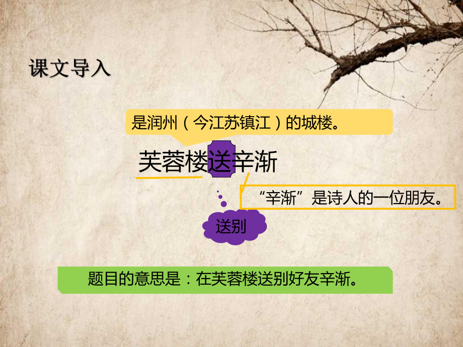 《芙蓉楼送辛渐》优秀课件.ppt_第2页