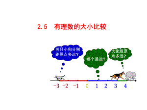 （同步教学课件）：25 有理数的大小比较(共21 公开课一等奖课件) 公开课一等奖课件.ppt