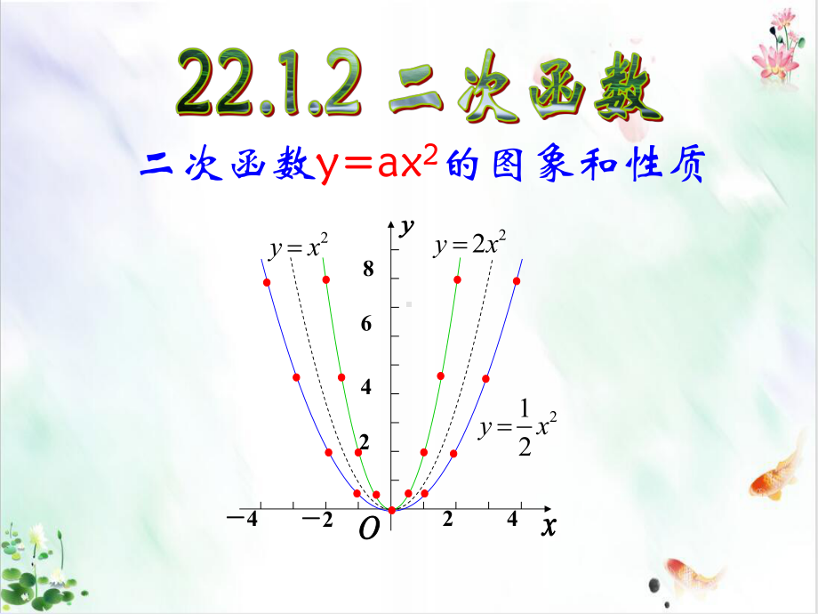 二次函数y=ax的图象和性质课件.pptx_第1页