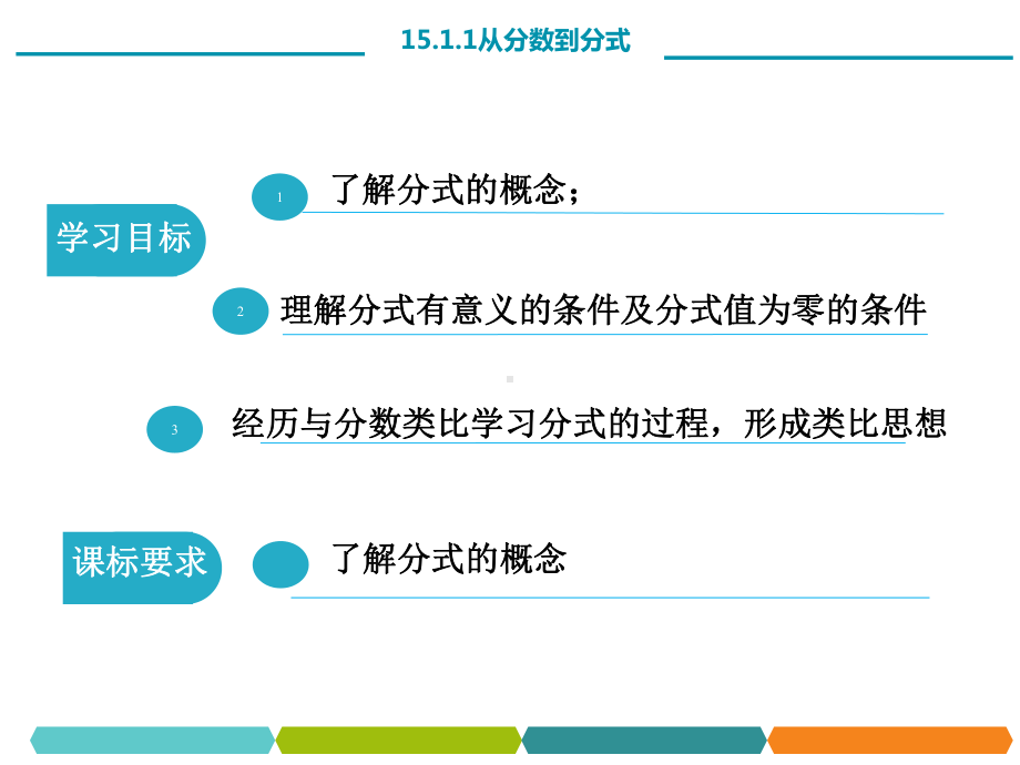 人教版数学八年级上册：1511从分数到分式课件.pptx_第3页