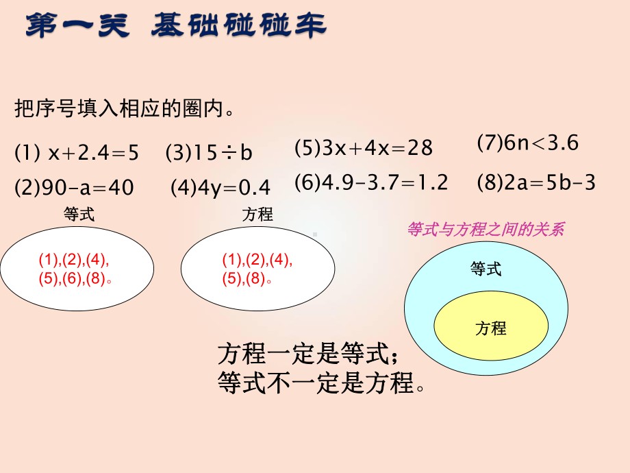 五年级下册数学课件 简易方程整理与复习丨苏教版.ppt_第3页