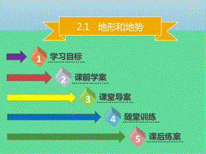 八年级地理上册地形和地势习题课件新版新人教版.ppt