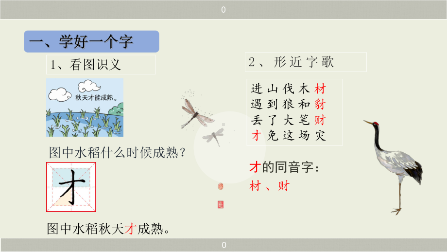 人教部编版一年级上册语文生字讲解+书写指导课件明天要远足.pptx_第2页