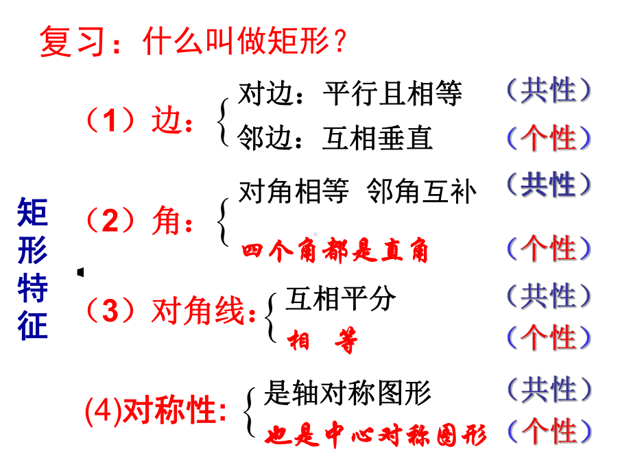 华东师大版八年级下册数学： 第19章 矩形、菱形与正方形 191 矩形 矩形的判定课件.pptx_第2页