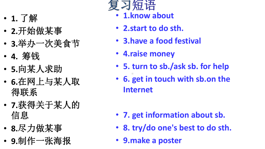 U7T1SBnew八年级英语下册同步备课系列(仁爱版)课件.pptx（纯ppt,无音视频）_第2页