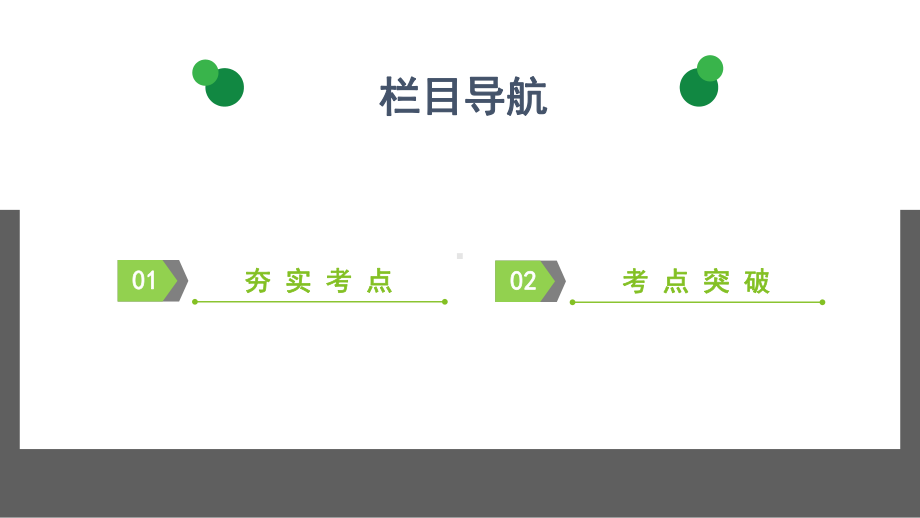 2020届高考化学一轮总复习燃烧热、中和热、能源课件.ppt_第2页