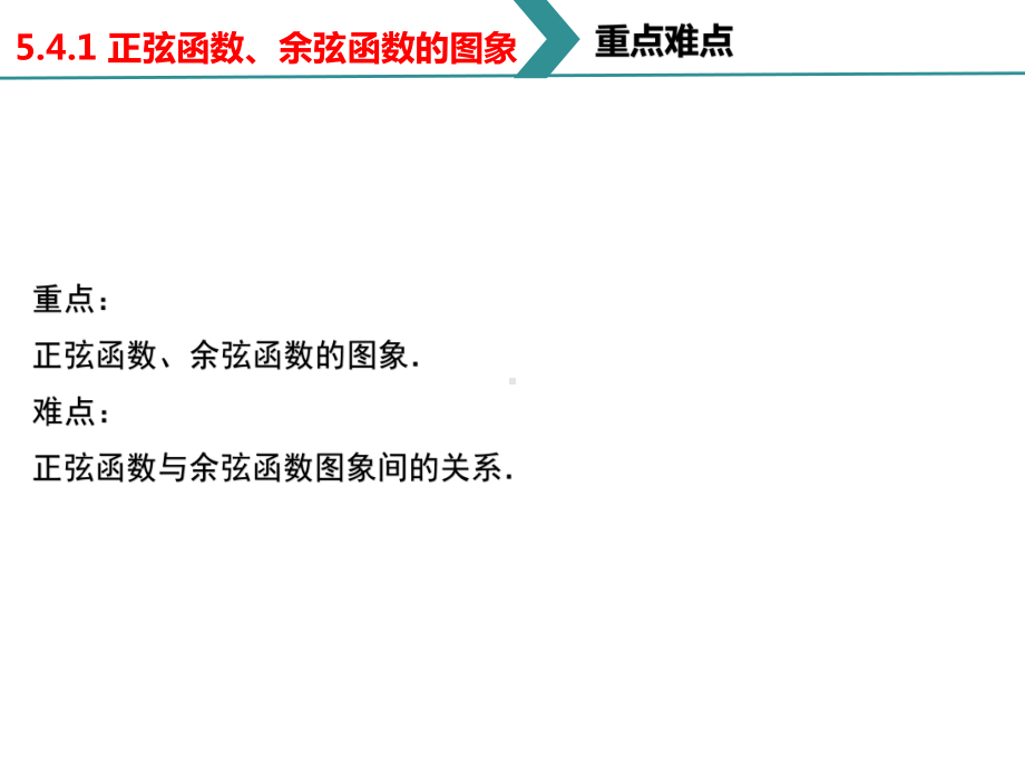 541正弦函数、余弦函数的图象课件.pptx_第3页