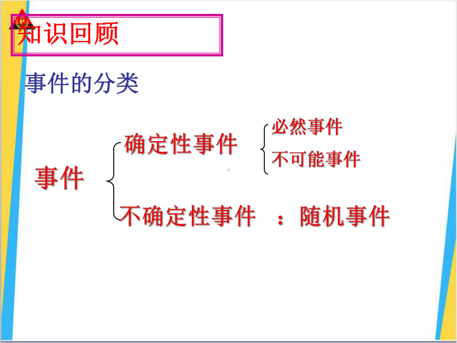 人教版九年级数学上册2512概率课件.pptx_第2页