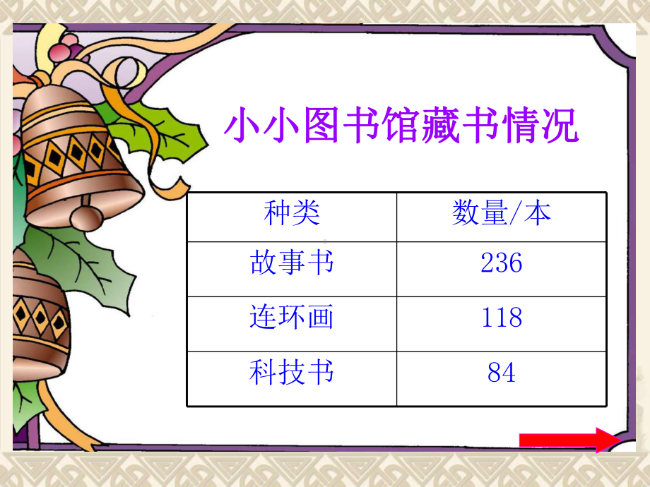 二年级数学下册 小小图书馆1课件 北师大版.ppt_第3页