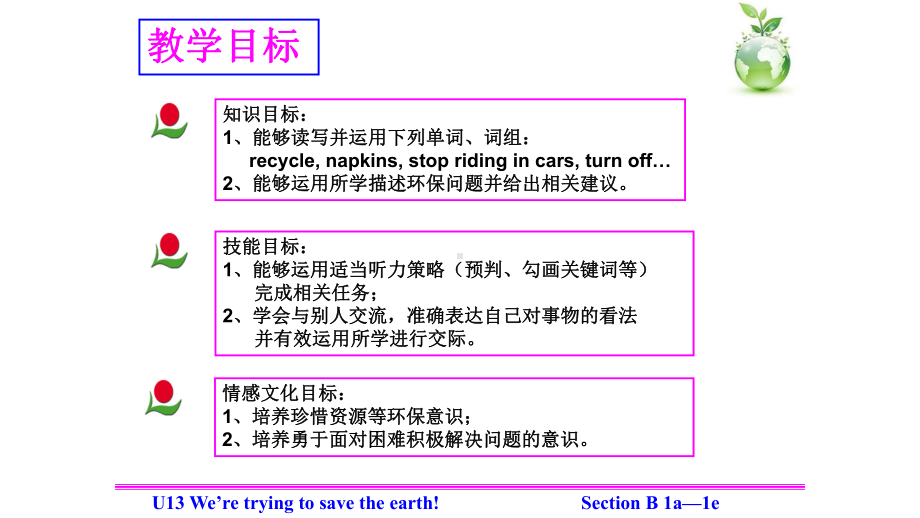 人教版新目标九年级英语Unit13Section B 1a—1e公开课教学课件共.ppt(课件中不含音视频素材)_第2页