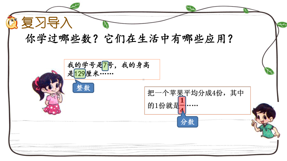 北师大版数学三年级下册总复习全部课件.pptx_第3页