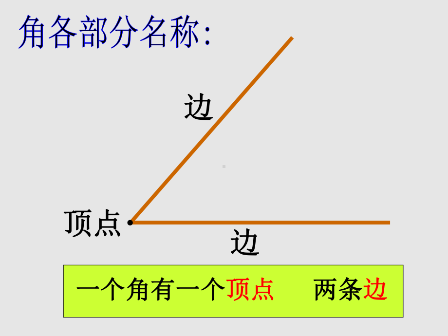 二年级数学直角的初步认识公开课优秀课件.ppt_第2页