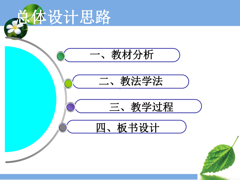 人教版九年级化学上册63二氧化碳和一氧化碳 二氧化碳的性质课件.ppt_第2页