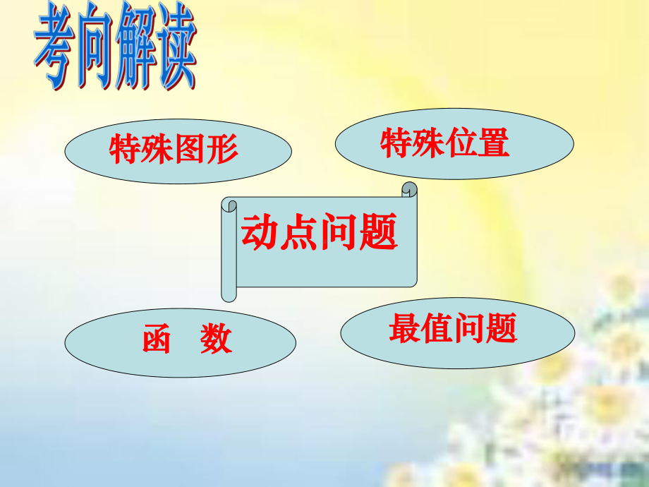 2021年中考数学复习专题动点问题整理课件.ppt_第3页