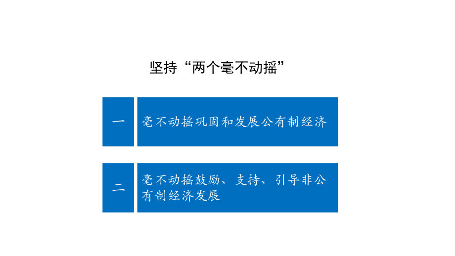 （高中政治）统编版必修二经济与社会坚持两个毫不动摇课件.pptx_第2页