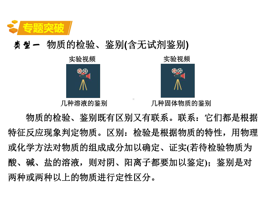 人教版九年级化学重点专题突破课件：物质的检验、鉴别和共存.ppt_第2页