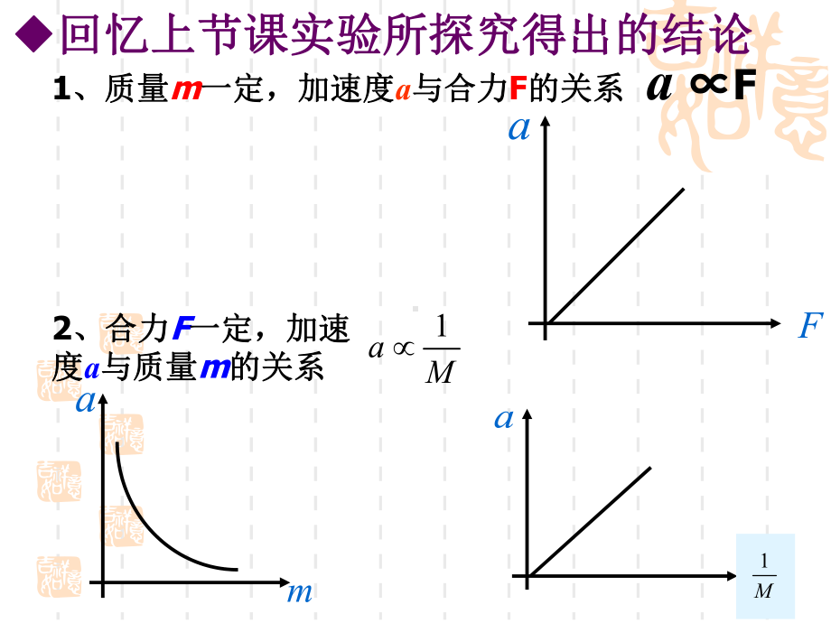 人教版高中物理《牛顿第二定律》优秀课件.ppt_第2页