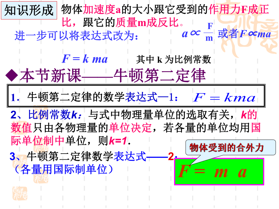 人教版高中物理《牛顿第二定律》优秀课件.ppt_第3页