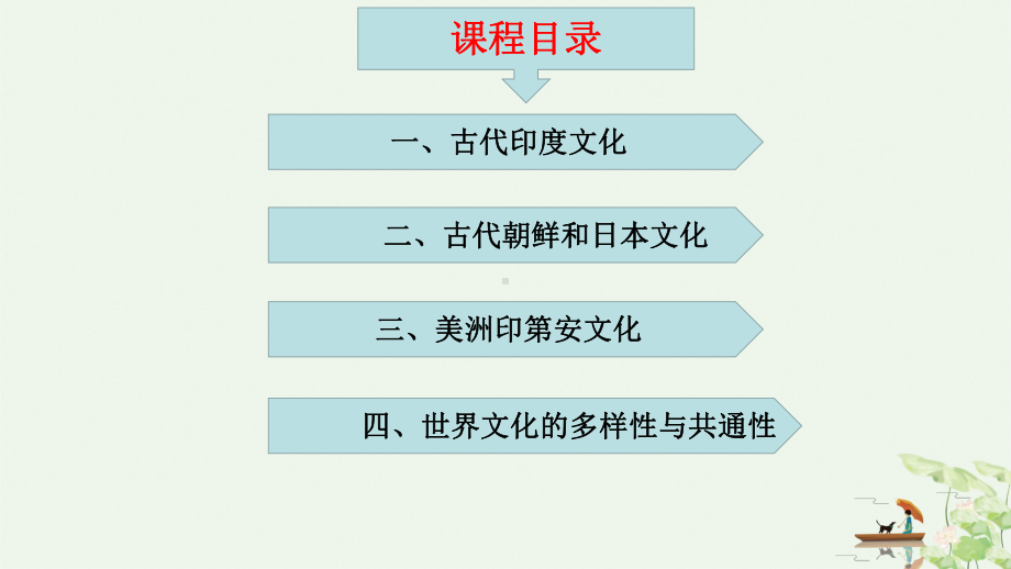 （统编版）南亚、东亚与美洲的文化教学课件2.pptx_第2页