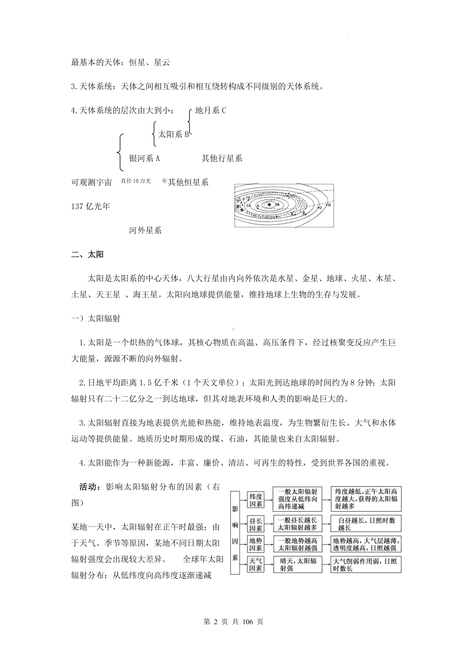 鲁教版（2019）高考地理一轮复习：必修+选择性必修共5册知识点考点复习提纲汇编（实用必备！）.docx_第2页