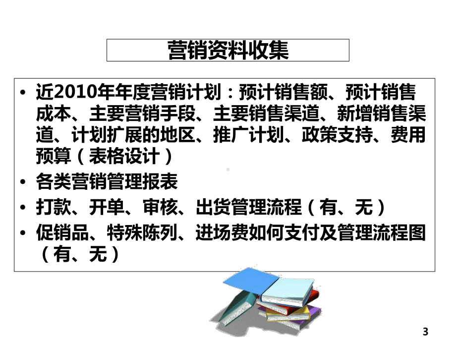 品牌营销实务教材课件.pptx_第3页