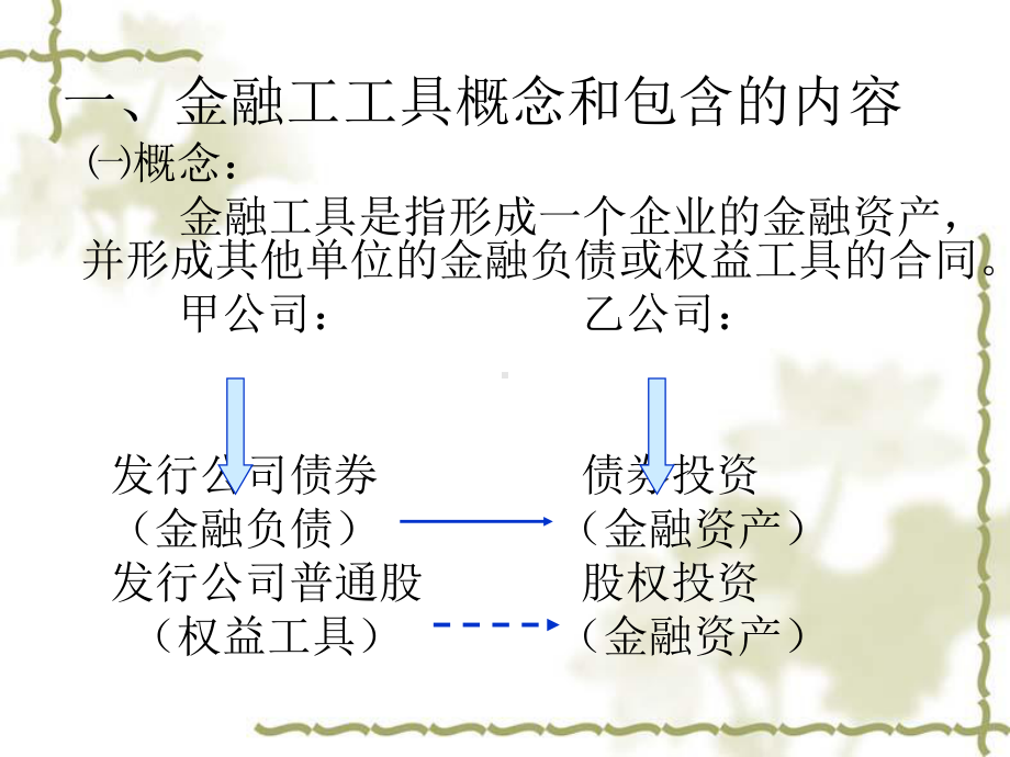 企业会计准则金融工具确认和计量课件.pptx_第3页