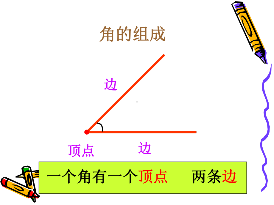 三年级上册数学课件角的初步认识北京版.pptx_第3页