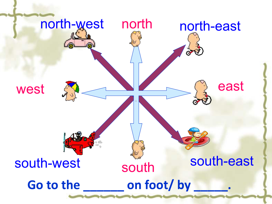 7B Unit 4 Finding your way Revision课件(牛津译林版七年级上册).ppt(课件中不含音视频素材)_第2页