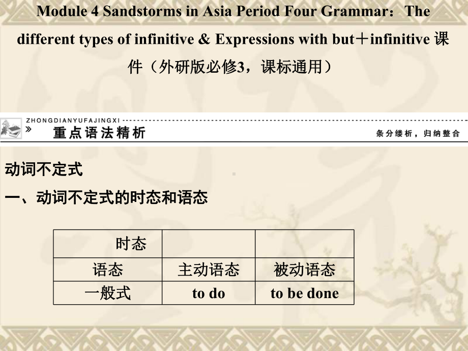 (新课标)高中英语 Module 4 Sandstorms in Asia Period Four Grammar课件 外研版必修3.ppt-(纯ppt课件,无音视频素材)_第1页