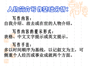 人教高中英语必修4Unit1writing课件.ppt(课件中不含音视频素材)