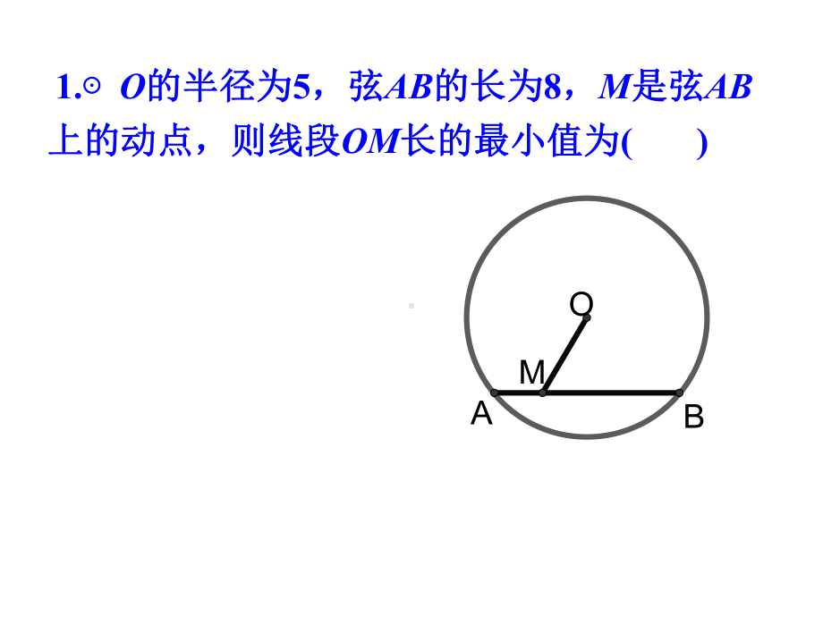 公开课课件 圆中线段长的最值问题.pptx_第2页