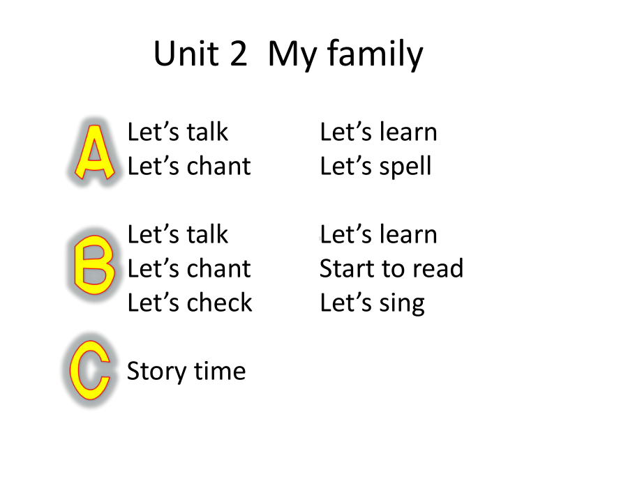 人教版PEP小学三年级下册英语教学课件 Unit 2(全).ppt(课件中不含音视频素材)_第1页