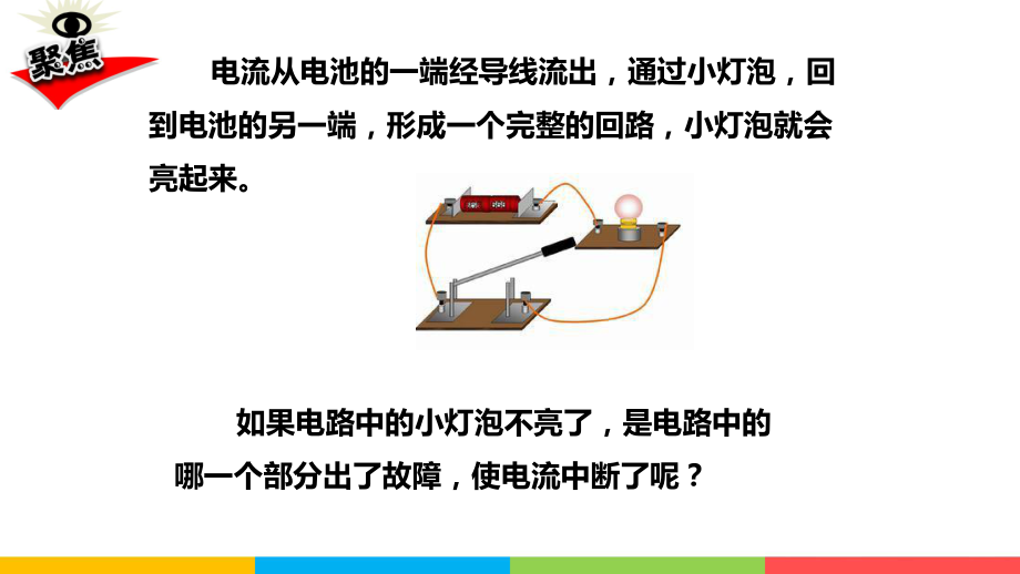 2021(新教材)教科版科学四年级下册 24电路出故障了课件.pptx_第3页